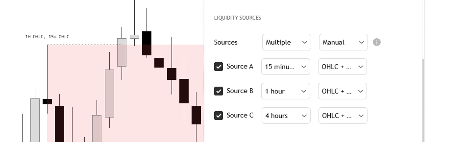 Multi-source liquidity